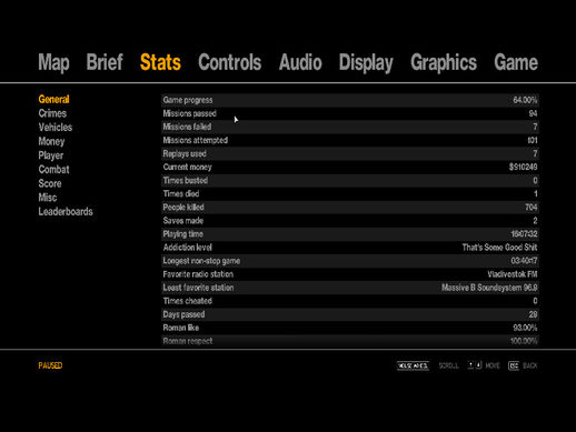 GTA 4 B - GTA IV Savegame Mod - GTAinside.com